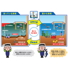 2.弱っている漁場と豊かな漁場.jpg
