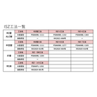 ﾌﾗﾏｼｽﾃﾑ防火区画工法一覧