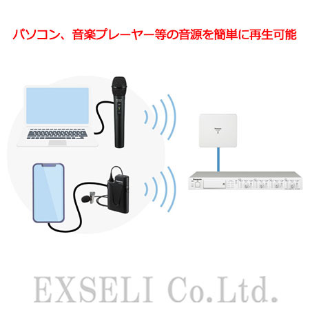 Panasonic WX-ST200 デジタルワイヤレスマイク　② WX-ST200 パナソニック 音響設備 1.9 GHz帯 デジタルワイヤレス