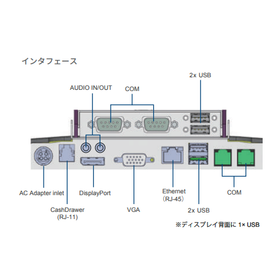 POS-211 インターフェース.png