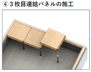 ゼネコン向け】楽ダンパネル（床パネル）システム（省施工高断熱