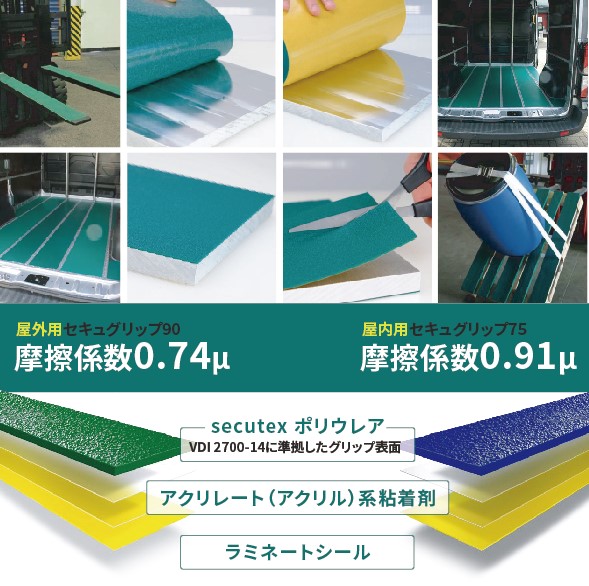 ハサミやカッターで簡単にカットできる 屋内外用滑り止めシール