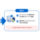 BPO資料_サブ2.png