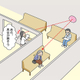 11.丸ミラー_イラスト_病院.jpg