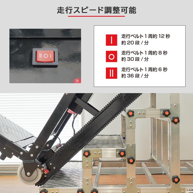 電動階段のぼれる台車ハンドル可変タイプ 折り畳み電動階段のぼれる台車ハンドル可変タイプ』を発売 | サンコー