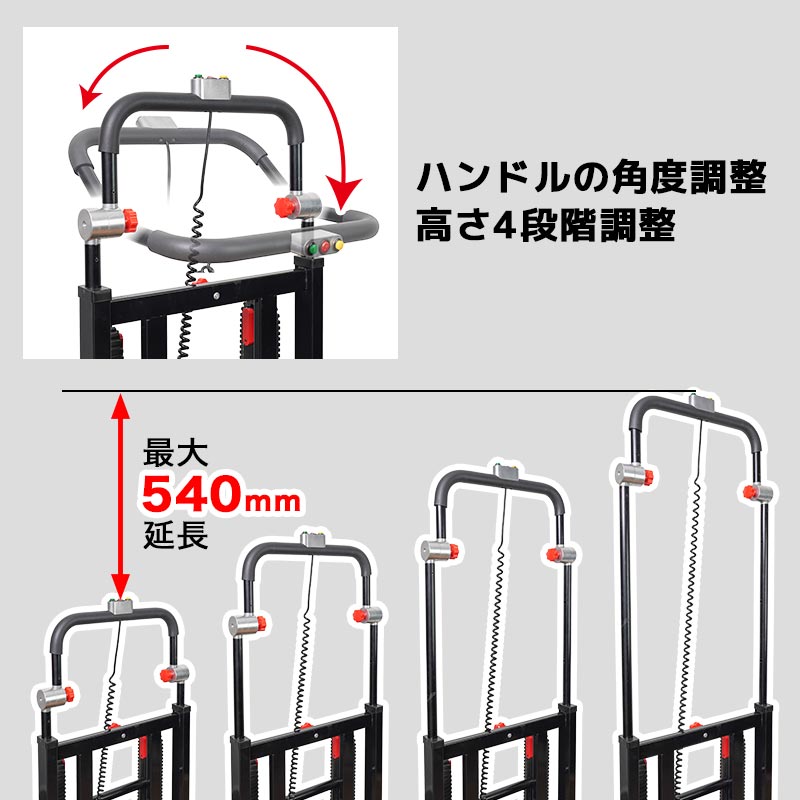 電動階段のぼれる台車ハンドル可変タイプ 折り畳み電動階段のぼれる台車ハンドル可変タイプ』を発売 | サンコー