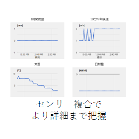 ポン置きDX3.png