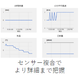 ポン置きDX3.png