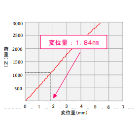 強度2.png