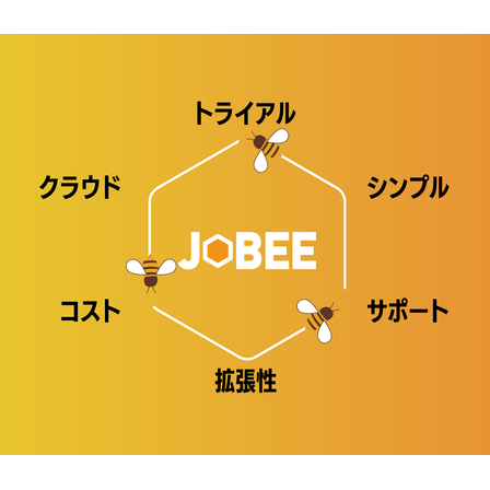 JOBEE_サイト-10.png