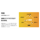 スクリーンショット 2026-07-09 113552.png