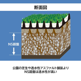 NS路盤-6.jpg