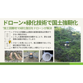 ドローン&times;緑化で国土強靭化_HP掲載版_260127.png