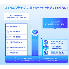 データ統一クラウド｜データを誰にとっても身近なものにする｜株式会社Srush-09-05-2026_03_42_PM (1).png