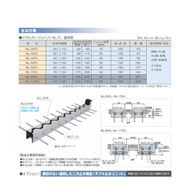 メタルガージョイント NL-FL型_02.jpg