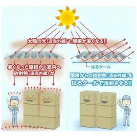 企業の防災グッズ7.png