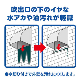 ?防鳥ステンレスフード 画像4.jpg