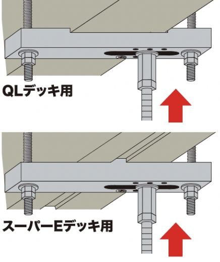 天井吊り用振れ止め金具『デッキアタッチメント』 | エヌパット