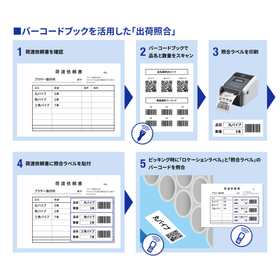製造現場や倉庫の「資材物品管理」を開発なしで実現！4.png