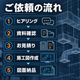 ご依頼の流れ.png
