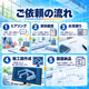施工図作成サービスご依頼の流れ.png