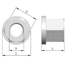 Collar-nut_size.jpg