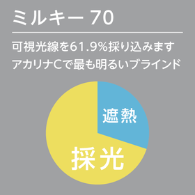 M70.png