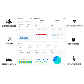 各種モニター3.jpg