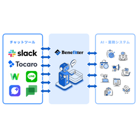 ?Benefitter 画像2.png