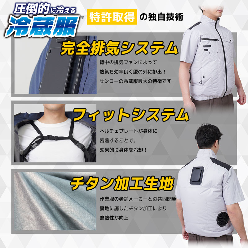 圧倒的に冷える「冷蔵服」2026年モデル 半袖 | サンコー - Powered by