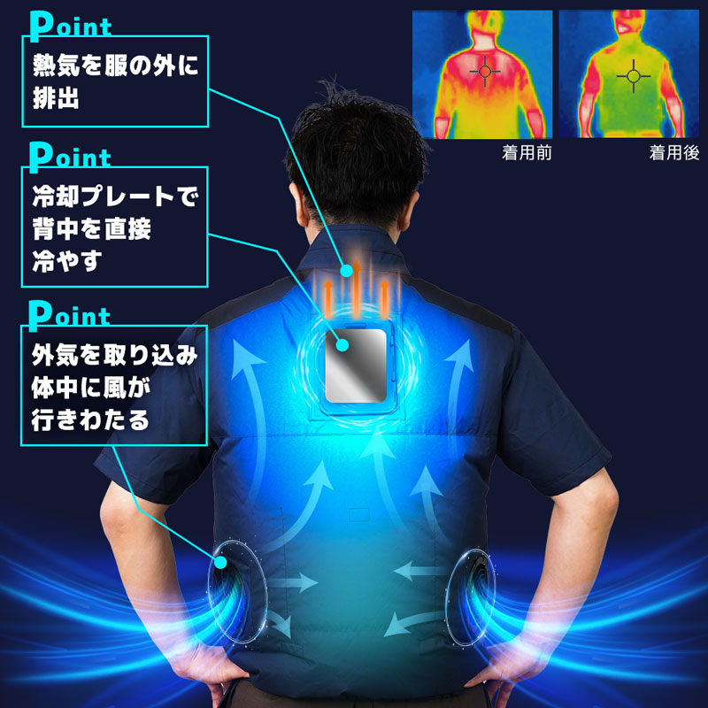 圧倒的に冷える「冷蔵服」2026年モデル 半袖 | サンコー - Powered by