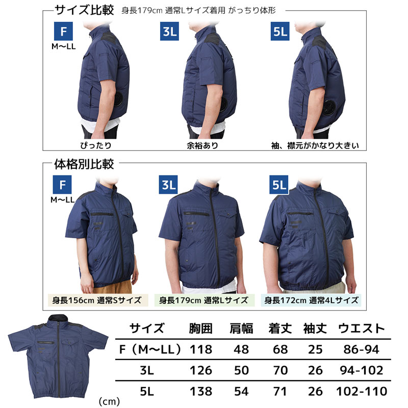 圧倒的に冷える「冷蔵服」2026年モデル 半袖 | サンコー - Powered by