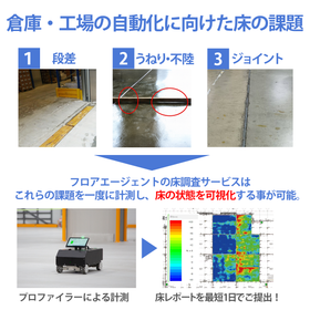 床精度調査.png