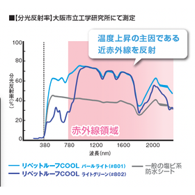 スクリーンショット 2023-06-12 17.02.48.png