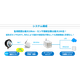 画像3-2.png