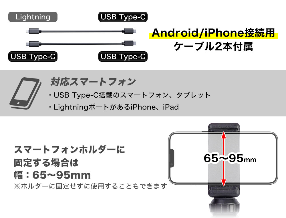 スマートフォン 本体 デュアルカメラ 付属品あり スマホで見る2カメラ先端2方向可動8mm径工業内視鏡 | サンコー