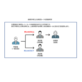 スクリーンショット 2025-07-18 154635.png