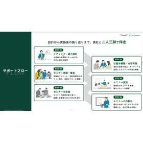 スクリーンショット 2025-12-25 0.31.01.png