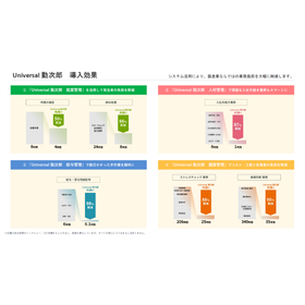 UK導入効果.png