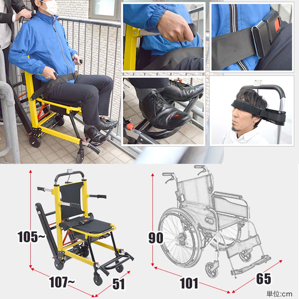 電動階段昇降式ヒューマン台車 | サンコー - Powered by イプロス