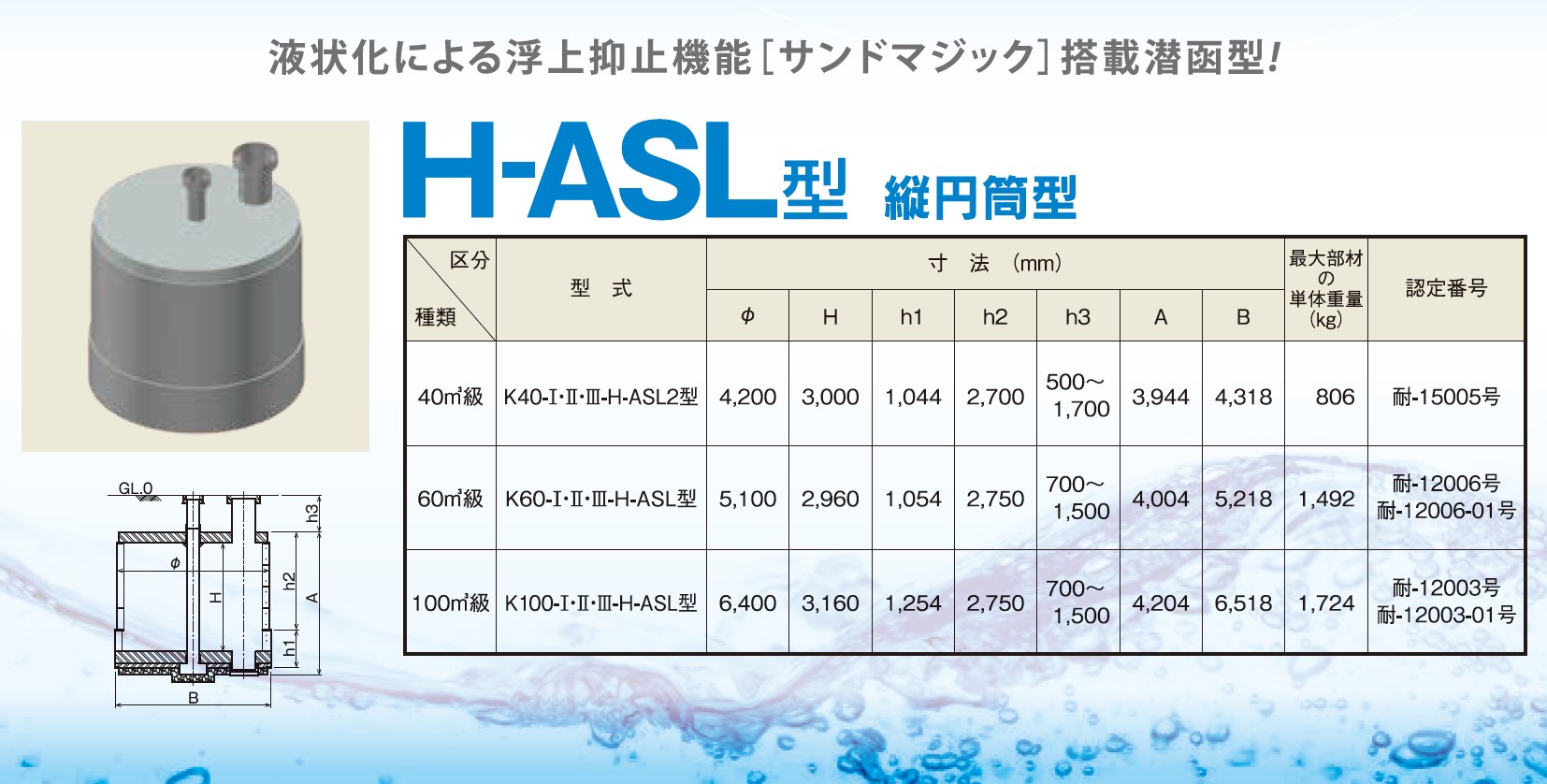 潜函工法 H-ASL型 耐震性貯水槽・防火水槽(鋼製) | カナサシテクノ