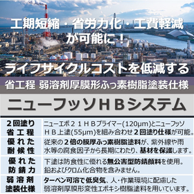 20250710_イプロス製品情報　ニューフッソHBシステム（H220?✕W220?）【イプロススポット広告用】.jpg
