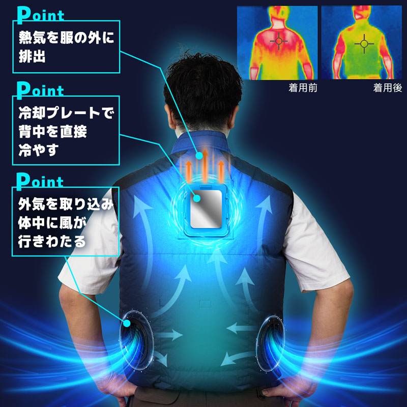 圧倒的に冷える「冷蔵服」2026年モデル ベスト | サンコー - Powered