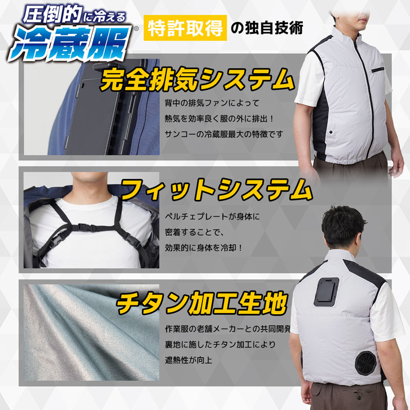 圧倒的に冷える「冷蔵服」2026年モデル ベスト | サンコー - Powered