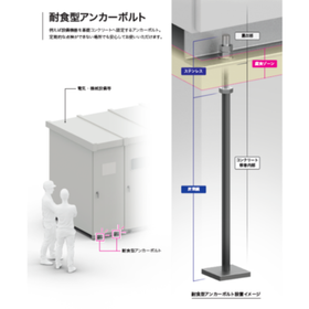 FireShot Capture 437 - &rdquo;ステンレスｘ炭素鋼&rdquo;『耐食型アンカーボルト 』 ヨシモトポール - イプロス都市まちづくり - kensetsu.ipros.jp (4).png