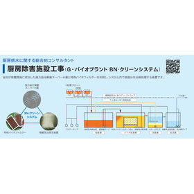 製品ラインナップ G・バイオプラント.png