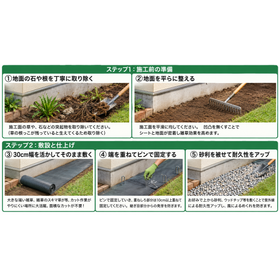 スキマ用防草シート　HP掲載用.png