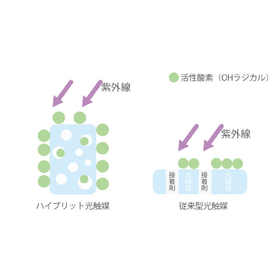 2019-11-22_11h54_10.png