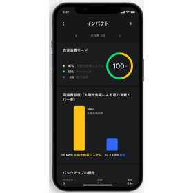 ?PowerWall 画像4.png