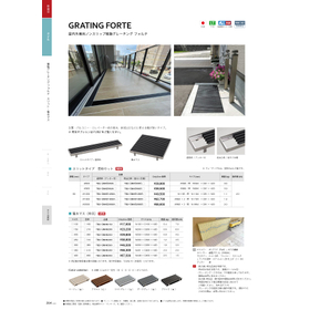 屋内外兼用ノンスリップ樹脂グレーチング フォルテ_2.jpg